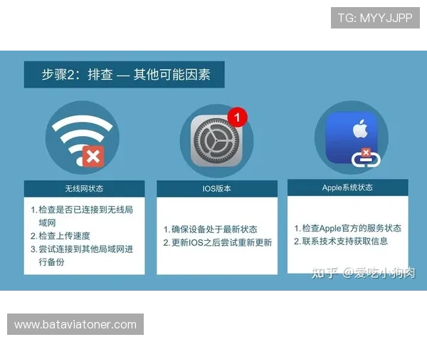 爱游戏官网app登录入口无法登录怎么办?详细排查步骤与解决方法推荐