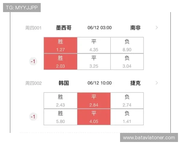 2026年世界杯南非对阵韩国比赛精彩录像回放与赛况分析 2026年世界杯南非对阵韩国比赛精彩录像回放与赛况分析